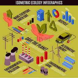 资源回收图片_等距生态信息图表与孤立的象形图