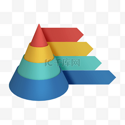 3d彩色锥形商务信息金字塔