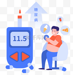 提供水和食物图片_糖尿病患者测血糖