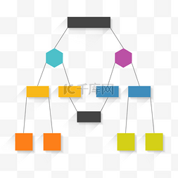 流程图几何箭头抽象商务彩色信息