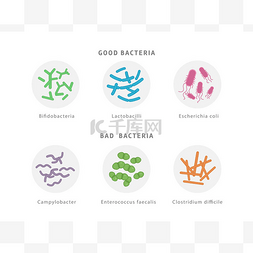 背景图片_良好的和坏的细菌菌群图标设置隔