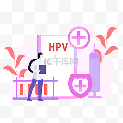 女性健康hpv疫苗推广