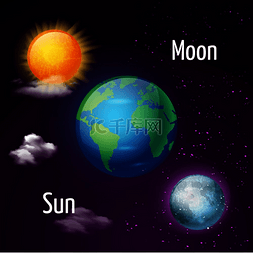 宇宙背景图片_地球位置宇宙背景