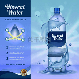 饮用水广告组合与矿泉水符号现实