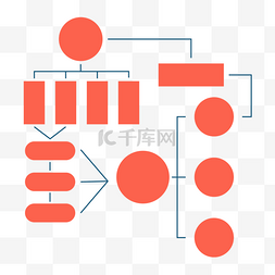 信息流程图扁平风格简单商务橙色