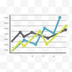折线图折线图图片_折线对比金融数据图