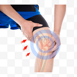 人物关节受伤疼痛膝盖