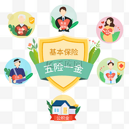 上班图片_五险一金保险组合