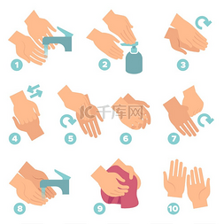 如何洗手一步一步正确洗手使用消