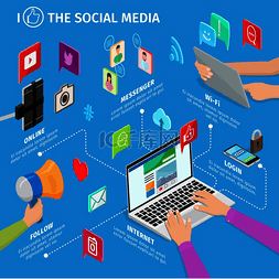 社交登录图片_蓝色背景下现代技术的社交媒体，