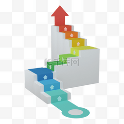 步骤图表图片_3d彩色业务步骤箭头