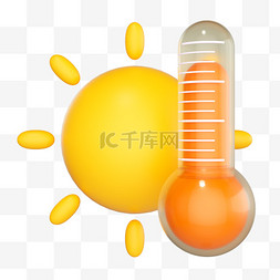 3D立体C4D盛夏炎热太阳高温酷暑中