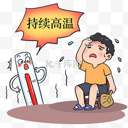 三伏图片_炎炎夏日持续高温天气