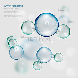 transparent图片_Water molecule