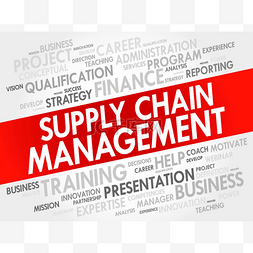 SCM - Supply Chain Management word cloud coll