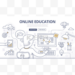 材料宣传图片_Online Education Doodle Concept