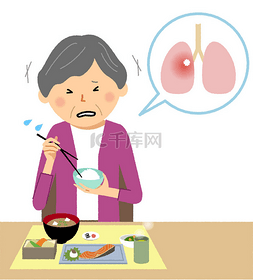 person图片_Elderly people who aspirated during a meal/Il