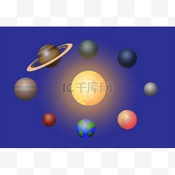 地球和月球图片_有恒星、太阳、冥王星、海王星、