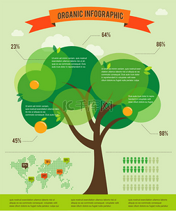 信息树图片_生态学，与树的概念设计的信息图