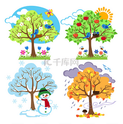 四个季节树剪贴画和向量与春天、