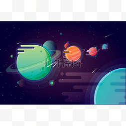 太阳系行星上宇宙背景