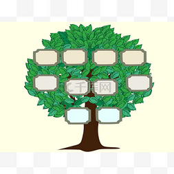 Family tree couple vector background