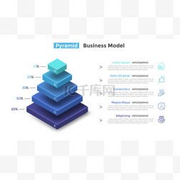 分层金字塔图，有5个部分或层次