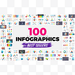 100个矢量信息图形最佳卖家。演示