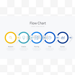 流程图信息模板设计，带有图标和