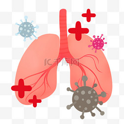 卡通肺部病毒图片_卡通呼吸道肺疾病免抠元素