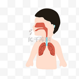 呼吸道肺心病疾病免抠元素插画