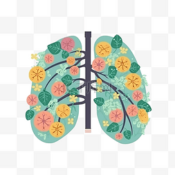 肺部卡通图片_哮喘日肺部绿色