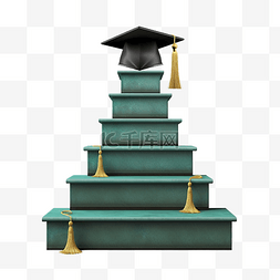 绿色黑板粉笔楼梯上毕业帽的步骤