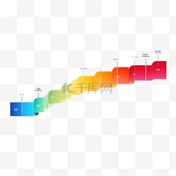 流程图片_颜色时间线图