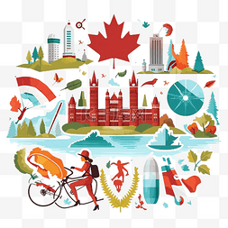 加拿大著名活动和体育旅游
