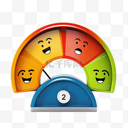 客户反馈表图片_情绪面部量表图情绪指示器客户满