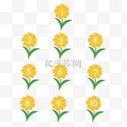 黄色向日葵花朵序号免抠图片