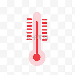 温度设定图片_温度升高预防中暑图片