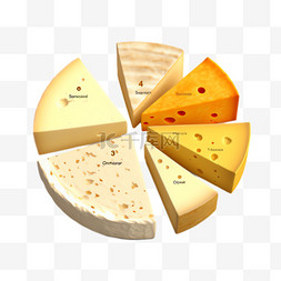 奶酪切块元素立体免抠图案