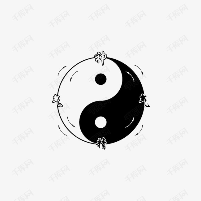 黑白色圆形八卦图手绘图