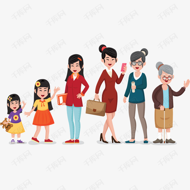 女性生命成长轨迹