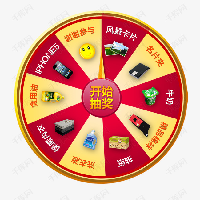 幸运大抽奖环节抽奖奖品