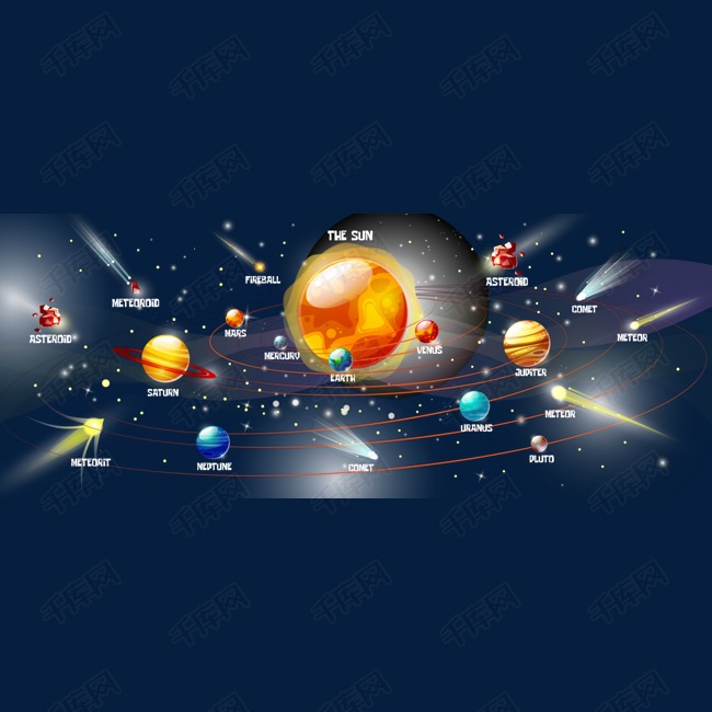 矢量宇宙的银河系下载