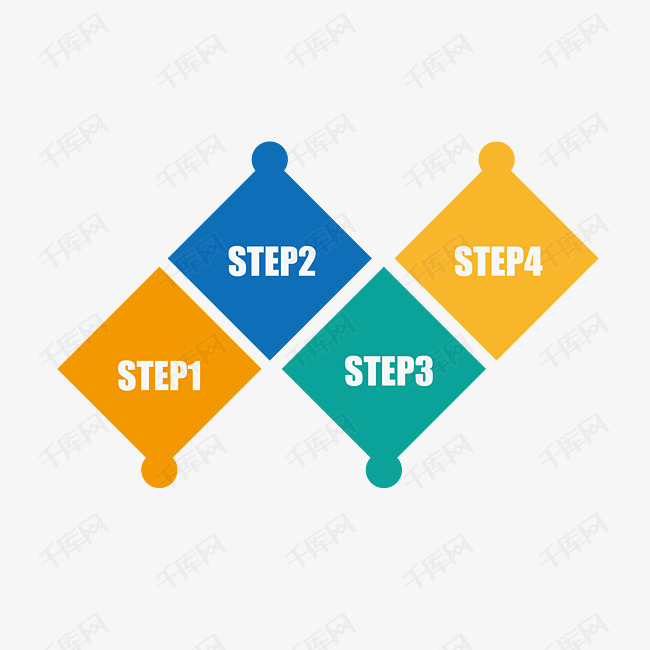 PPT几何图形序列号英文字母