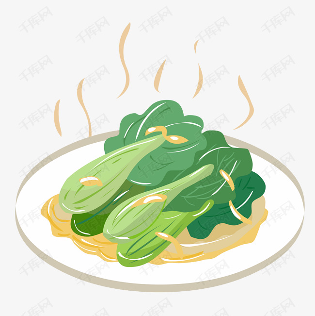 冬季热气腾腾的简笔画小清新美食耗油小油菜