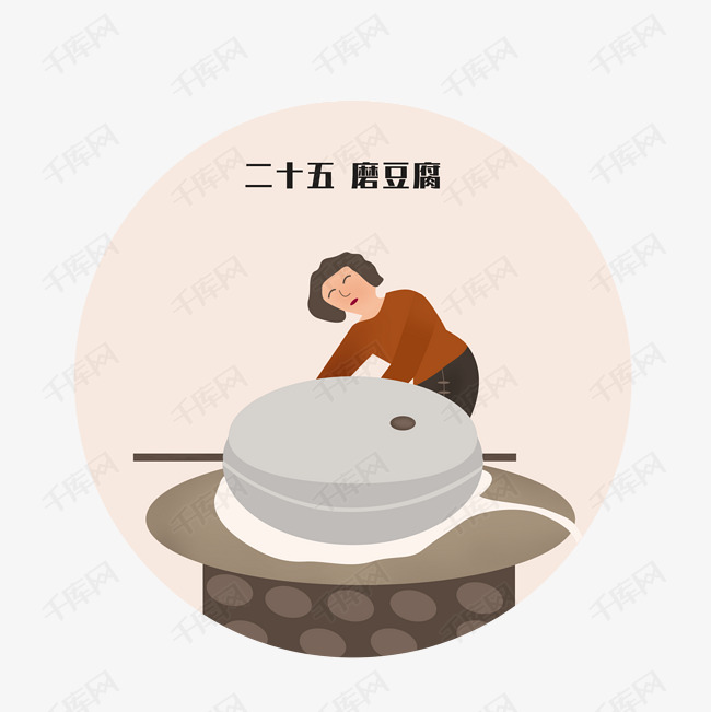 卡通手绘二十五磨豆腐