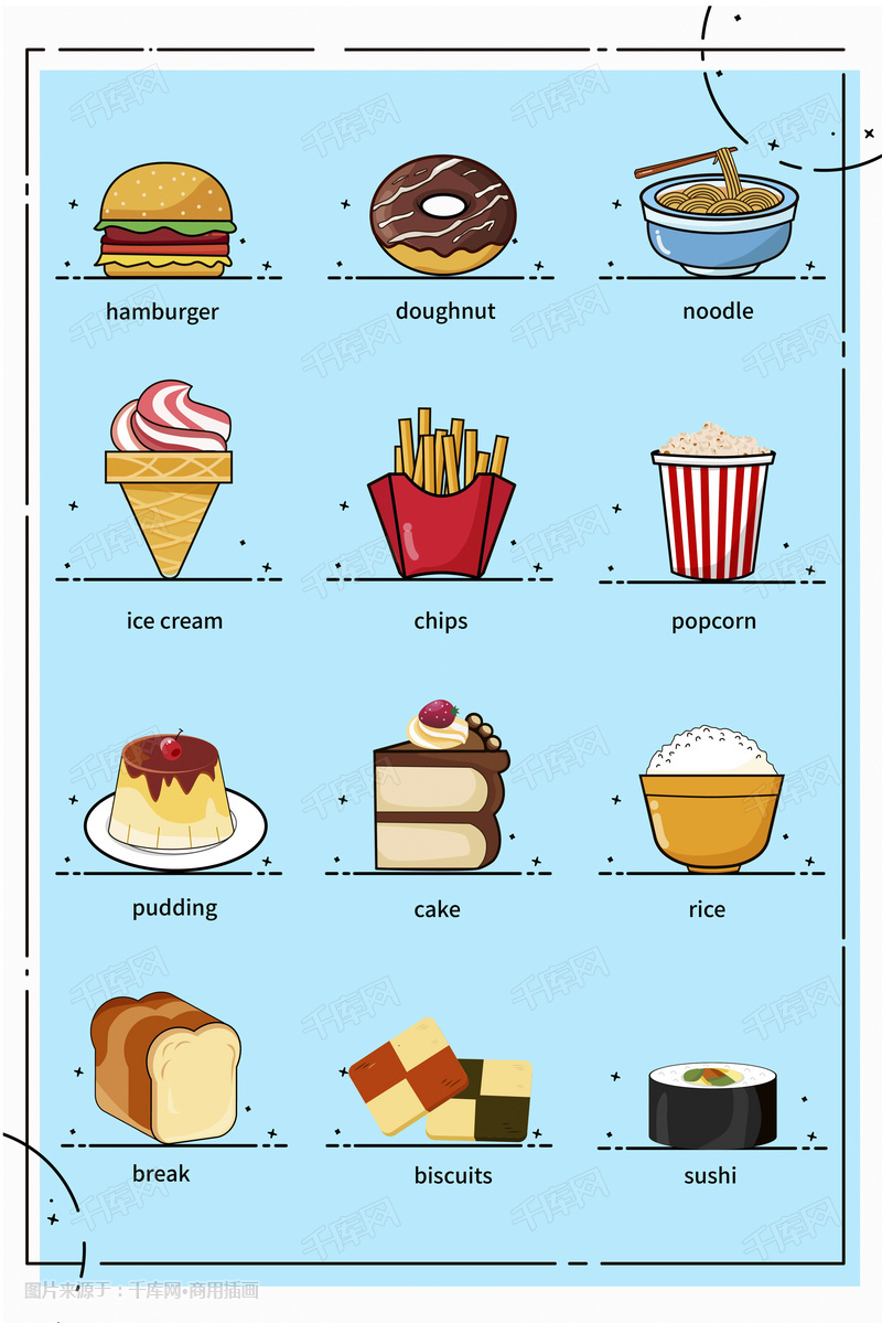 卡通英语教配图食物单词卡片