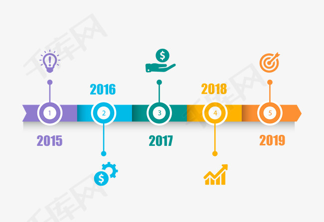 ppt装饰时间轴简约金融图标