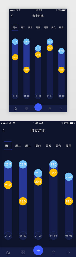 深蓝色简约风格每日收支对比展示界面