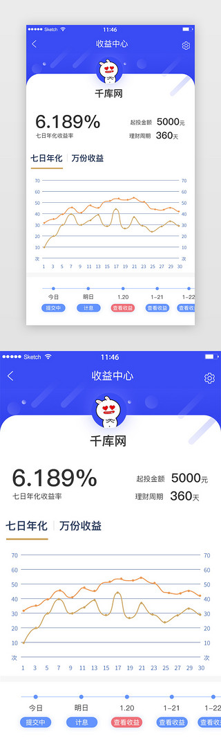 折线图UI设计素材_蓝色简约折线理财APP收益页面